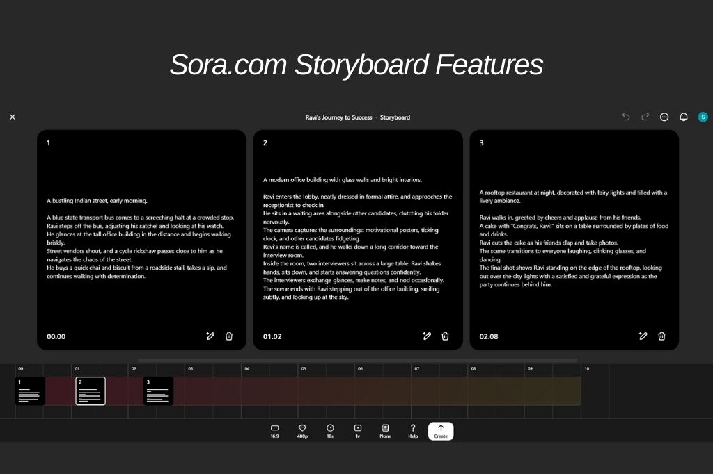 sora.com storyboard feature